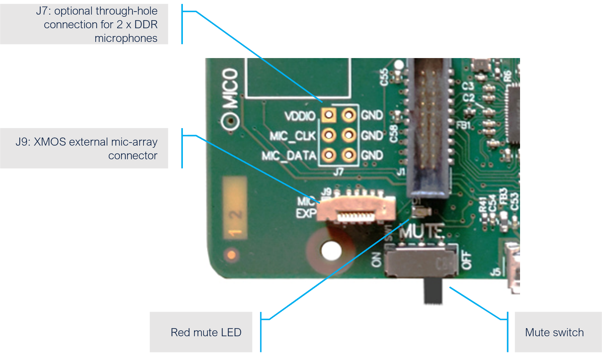 ../../_images/L71_mic_closeup.png