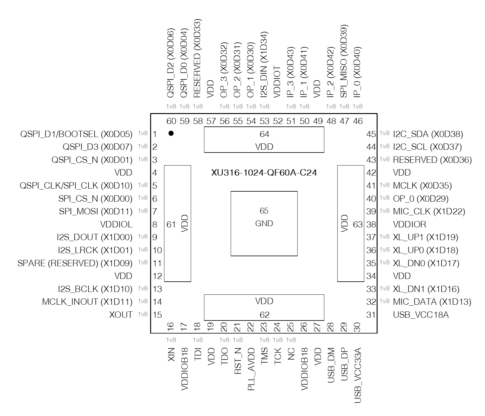 ../../_images/XK-VOICE-L71_XU316_Diagram.png